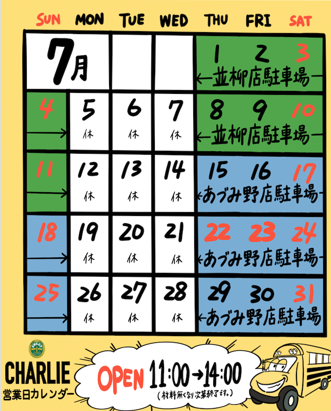 チャーリー