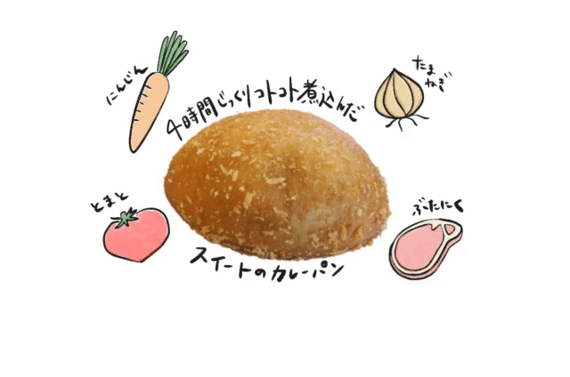 スイートのカレーパン