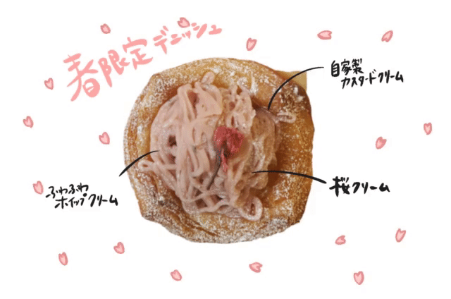 桜のモンブラン