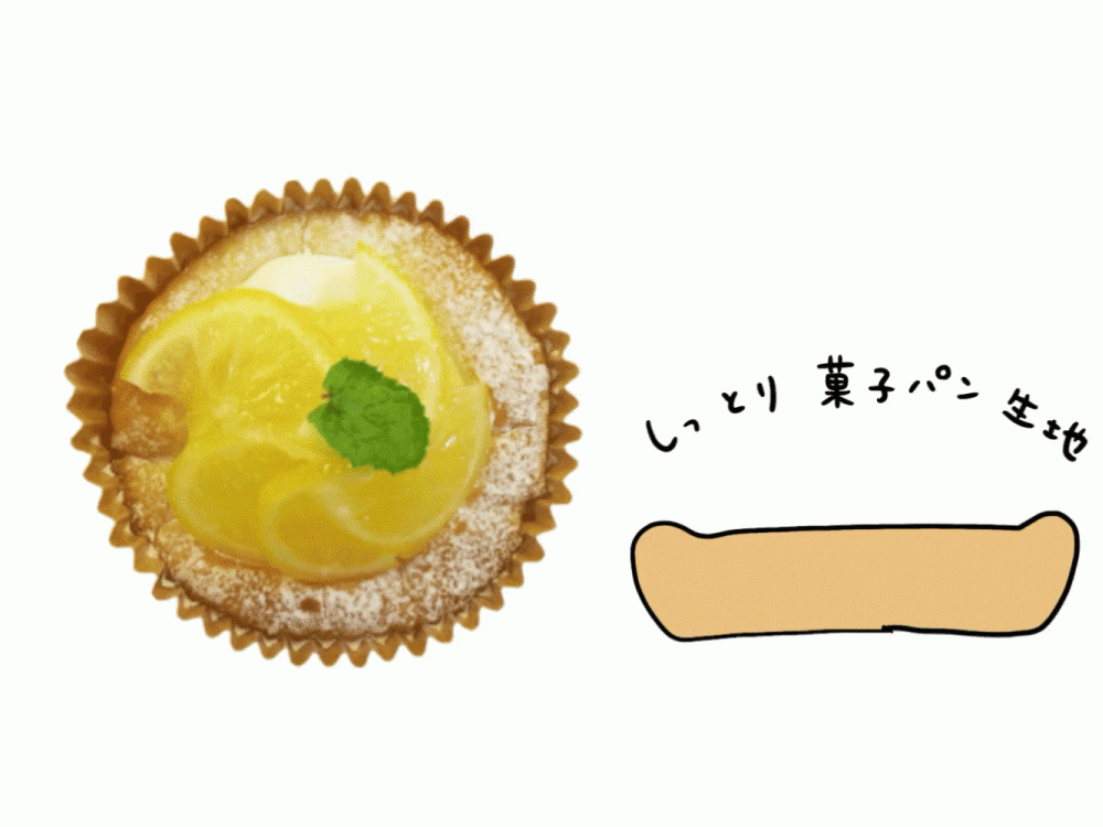 レモンヨーグルト