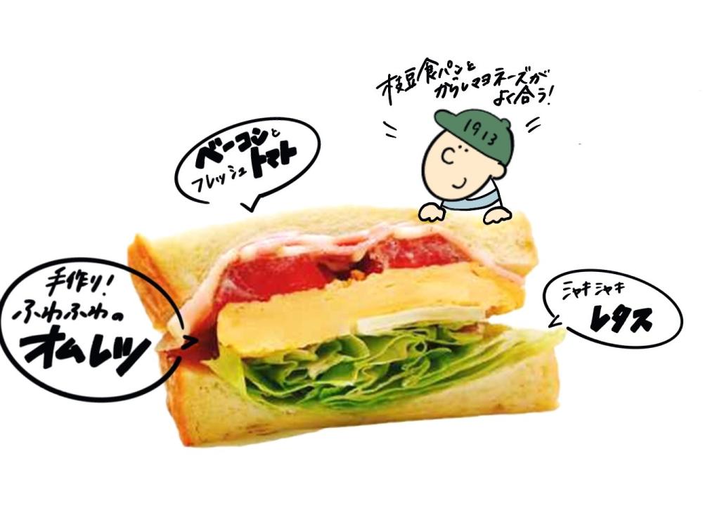 枝豆食パンのベーコンオムレツサンド