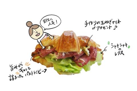 スイートのイラストの秘密に迫る 松本のパン屋さん スイート スイートのイラストの秘密に迫る 松本のパン屋さん スイート